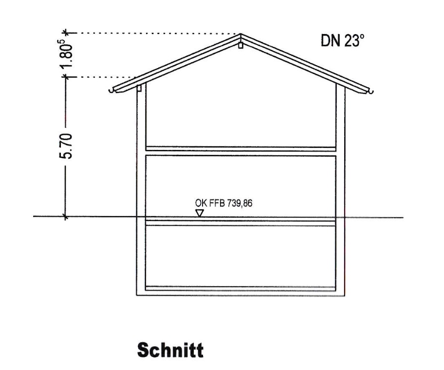 Bild: MBI212-05
